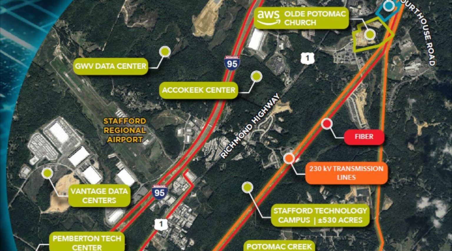 Labeled aerial graphic locating Accokeek Center and other data center sites near Richmond Highway, Interstate 95 and Stafford Regional Airport